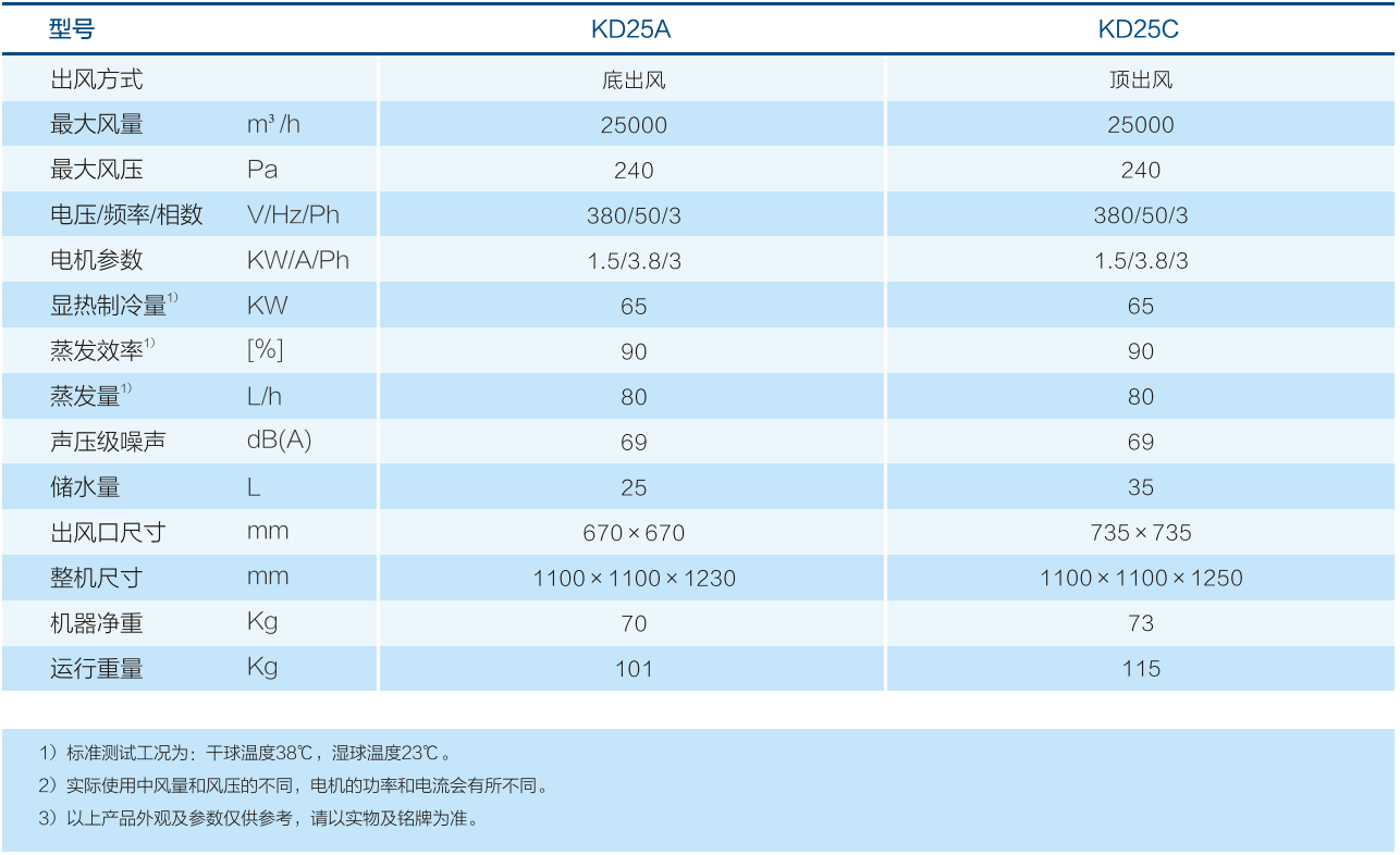 AG一飞冲天打法技巧(中国游)·官方网站